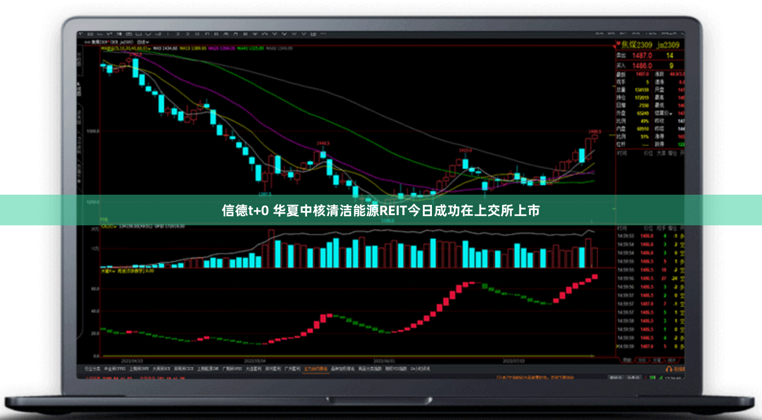 信德t+0 华夏中核清洁能源REIT今日成功在上交所上市