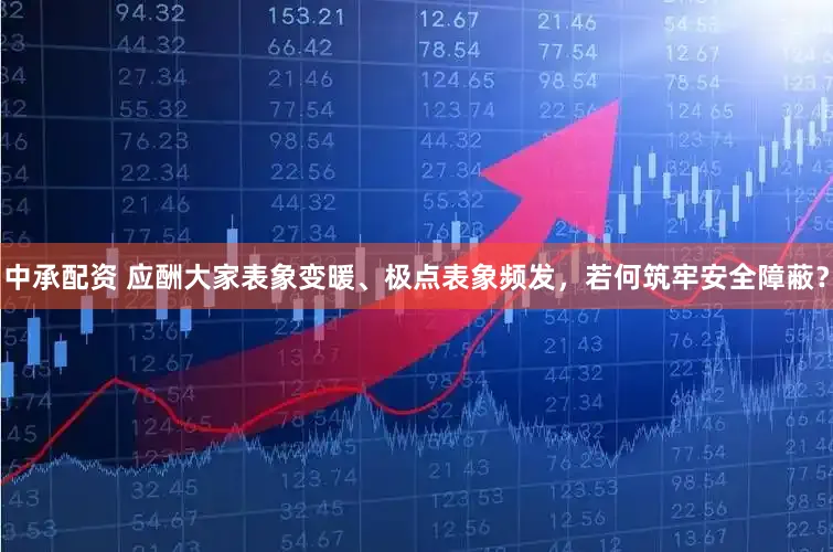 中承配资 应酬大家表象变暖、极点表象频发，若何筑牢安全障蔽？