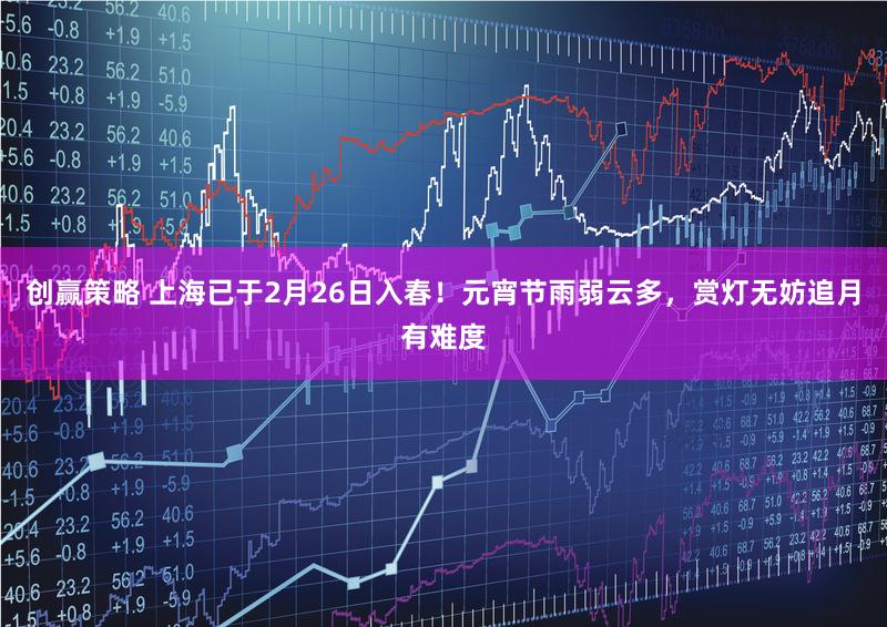 创赢策略 上海已于2月26日入春！元宵节雨弱云多，赏灯无妨追月有难度
