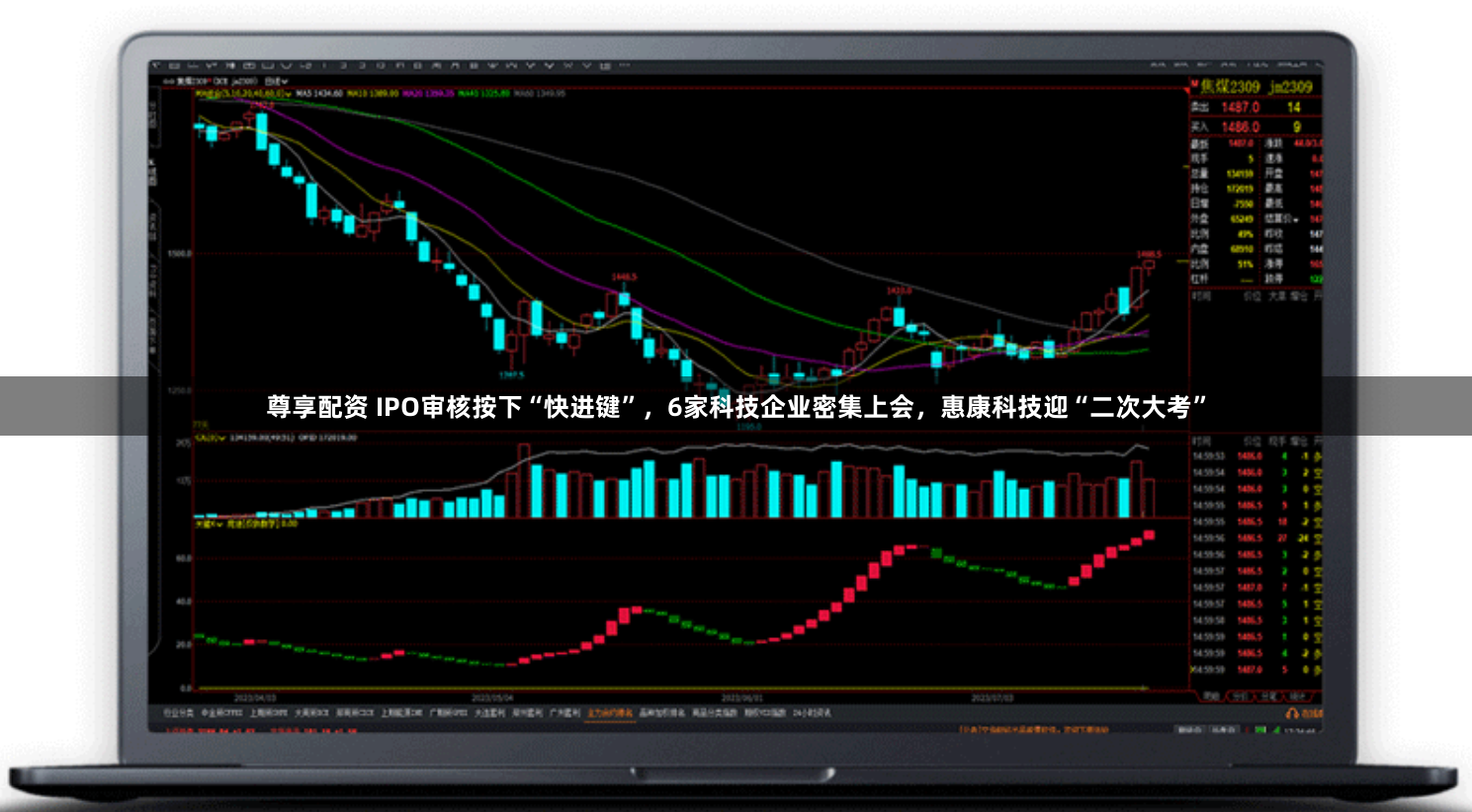 尊享配资 IPO审核按下“快进键”，6家科技企业密集上会，惠康科技迎“二次大考”