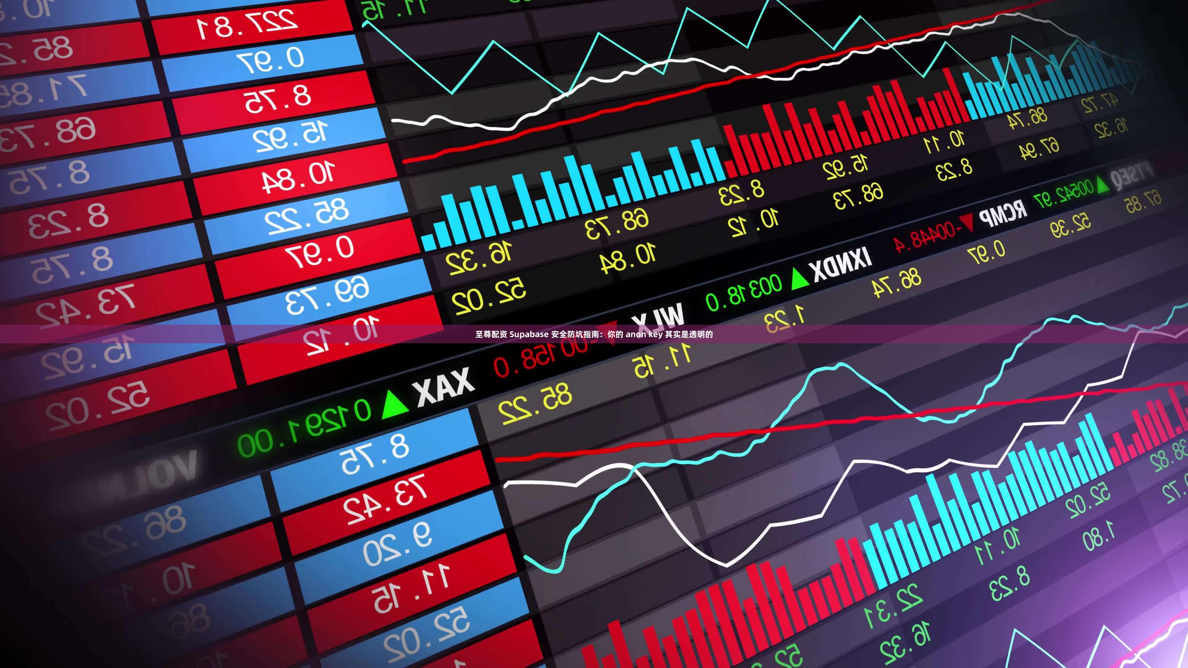 至尊配资 Supabase 安全防坑指南：你的 anon key 其实是透明的