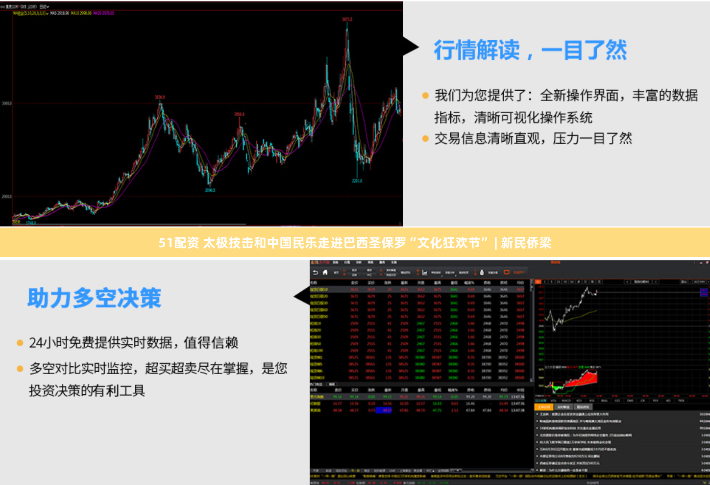 51配资 太极技击和中国民乐走进巴西圣保罗“文化狂欢节” | 新民侨梁